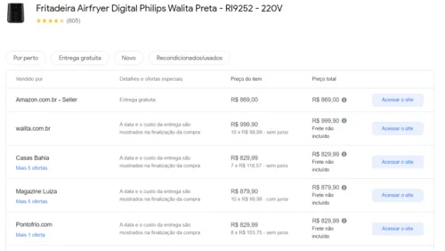 Imagem na descrição da promoção