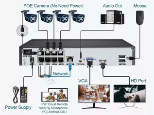 [Estoque BR] NVR PoE 8 Canais IP H.265 Sistema ONVIF