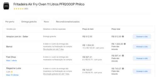 Imagem na descrição da promoção