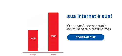 Imagen na descrição da promoção