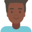 avatar do usuário