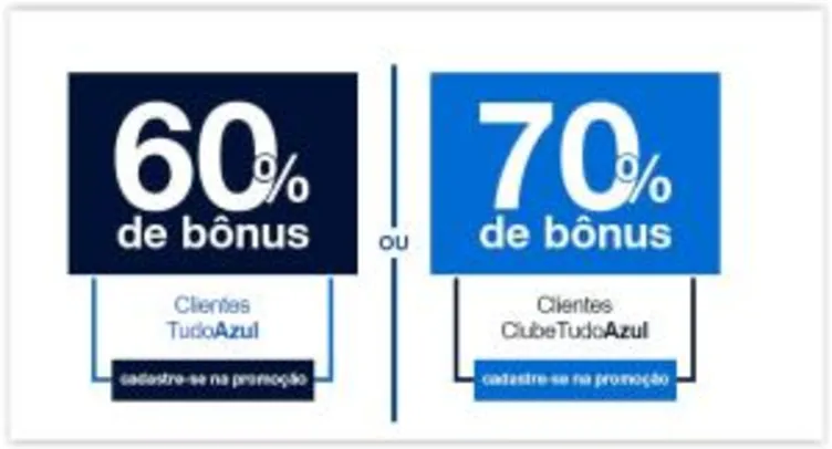 [Tudo Azul] Ganhe até 70% de Bônus Transferindo suas milhas do Cartão de Crédito para o Tudo Azul