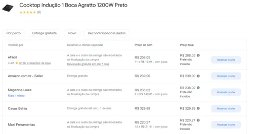 Imagem na descrição da promoção