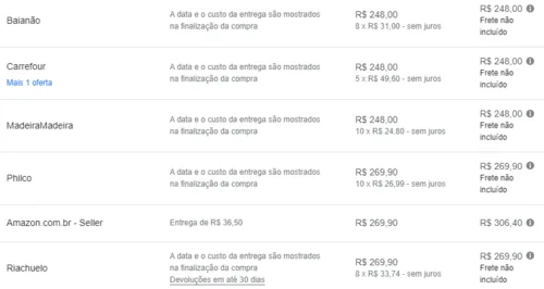 Imagem na descrição da promoção