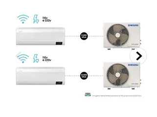 Kit Ar Condicionados Split Inverter Samsung WindFree Connect PowerVolt 9.000BTUs + 12.000BTUs Frio B