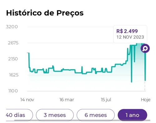 Imagen na descrição da promoção