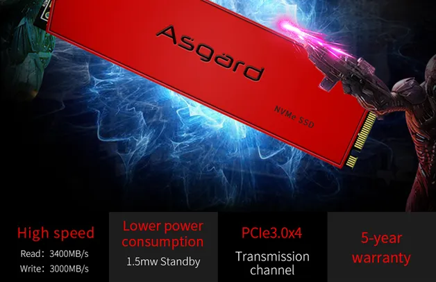 (3400/3000mbs) Asgard ssd M2 512gb PCIe NVME 512GB