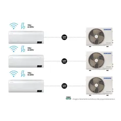 Kit Ar condicionados Split Inverter Samsung WindFree Connect Powervolt 3x9.000 BTUs Frio Bivolt Branco