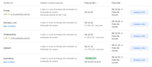 Imagem na descrição da promoção