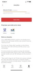 Faça uma doação para a CUFA e receba o valor de volta em cupom no iFood