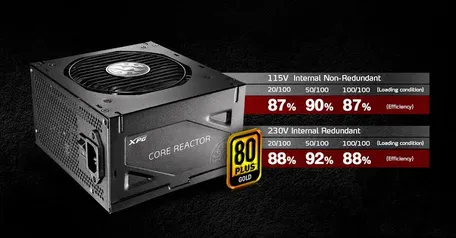 Fonte XPG Core Reactor, 650W, 80 Plus Gold Modular