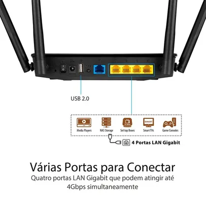 Roteador Asus RT-AC59U Wifi 5, Dual Band AC1500, 4 Antenas - 1x USB | R$370