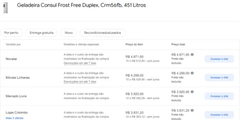 Imagem na descrição da promoção