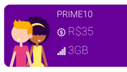 Promoção Vivo Easy CASHBACK R$35 + 3GB