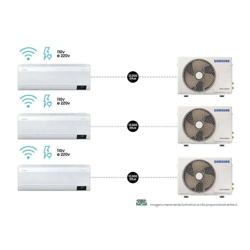Imagem do produto Kit Ar Condicionados Split Inverter Samsung WindFree Connect Powervolt 3x12.000 Btus Frio Bivolt