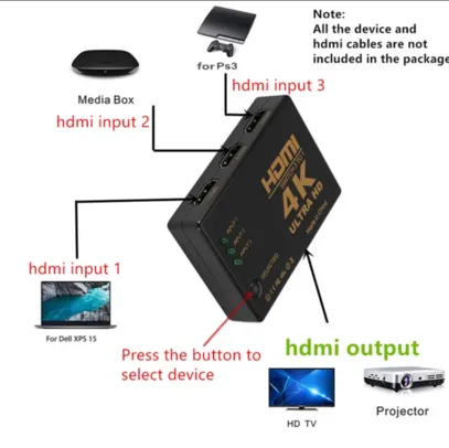 (Novo Usuário) Conversor Switch HDMI 4k | R$5