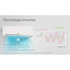 Ar condicionado split inverter 9000 btus Consul frio maxi refrigeração e maxi economia - CBF09EBBCJ - 220V