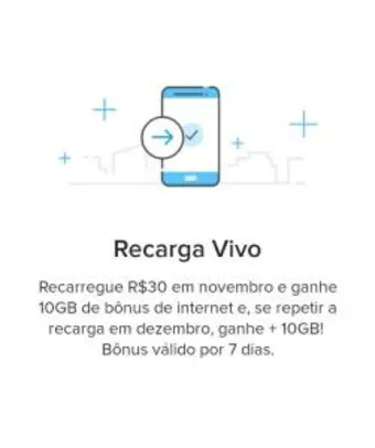 Recarregue R$30 e ganhe 10GB de Internet | Mercado Pago