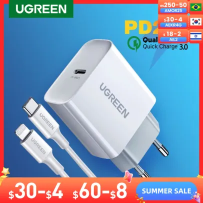 Carregador ugreen 20w