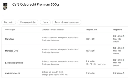 Imagem na descrição da promoção