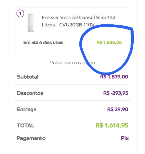 Imagem na descrição da promoção