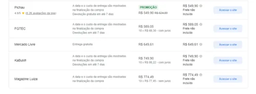 Imagem na descrição da promoção