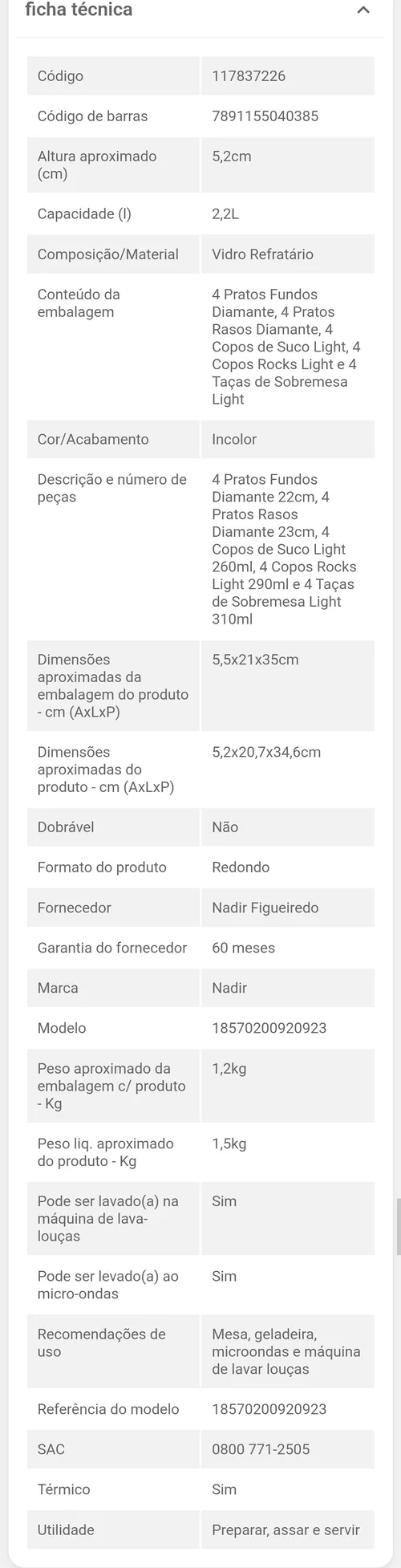 Imagem na descrição da promoção