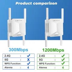 Smatrul 5ghz 2.4g Roteador Wifi Repetidor Sem Fio 1200mbps 2.4g