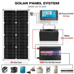 Sistema de energia solar pacote painel solar 1000w -Set 1